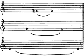 [Notes]
